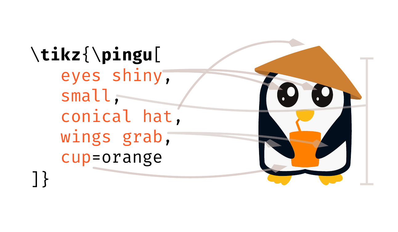 A small penguin with hat and cup