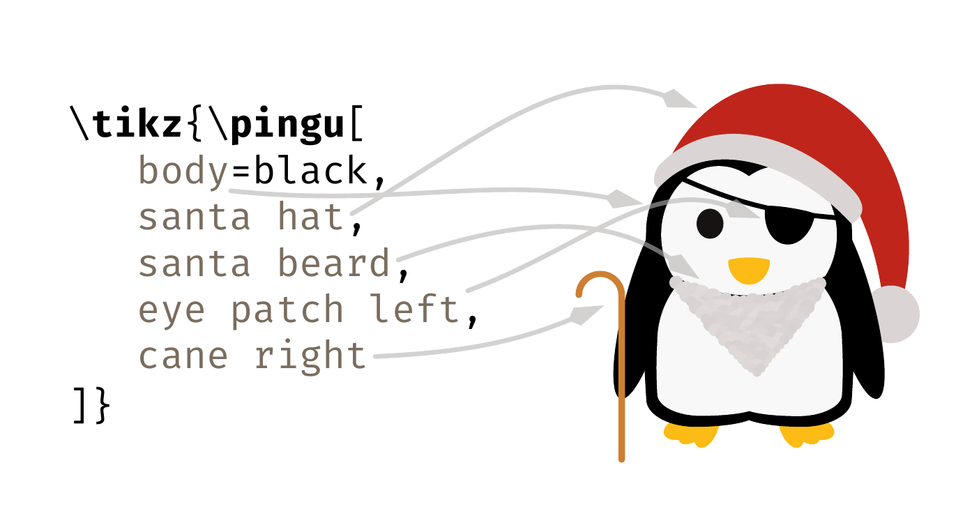 A santa-looking penguin with beard, eye patch, santa hat and cane.